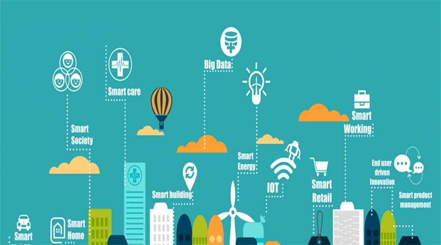 IOT Development