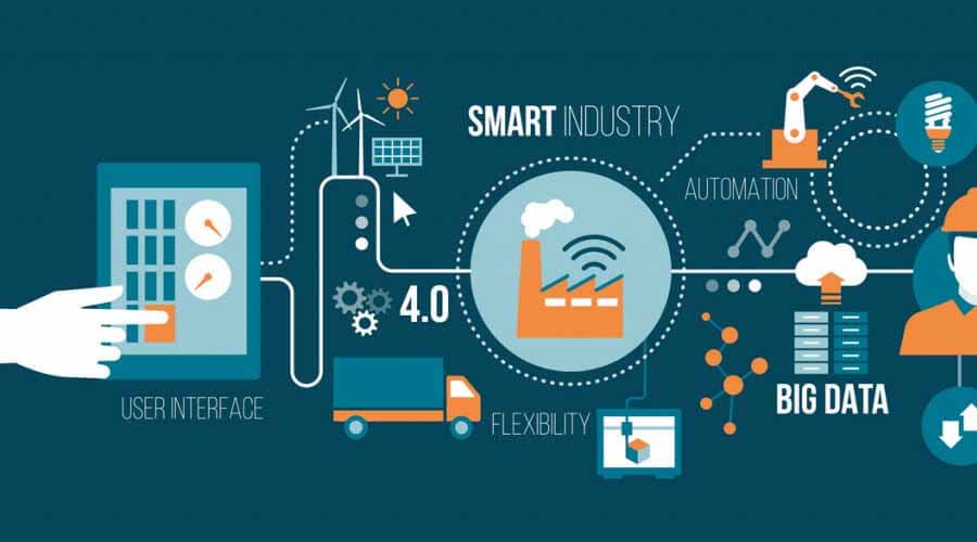 Smart IT Infra Solution Services
